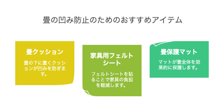 畳のベッド凹み防止 ニトリと他店比較