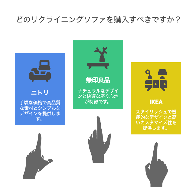 一人用リクライニングソファ最強の総括