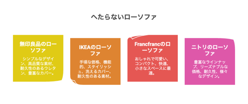 おすすめ人気ブランド別！へたらないローソファ