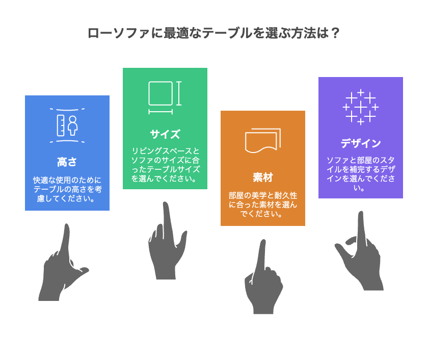 ローソファに合うテーブルの基本的な選び方